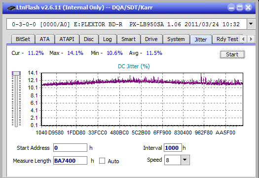 Pioneer BDR-211\S11 Ultra HD Blu-ray-jitter_4x_opcon_px-lb950sa.png