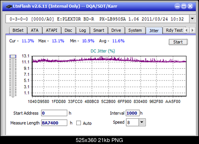 Pioneer BDR-211\S11 Ultra HD Blu-ray-jitter_6x_opcon_px-lb950sa.png