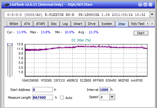 Pioneer BDR-211\S11 Ultra HD Blu-ray-jitter_8x_opcon_px-lb950sa.png