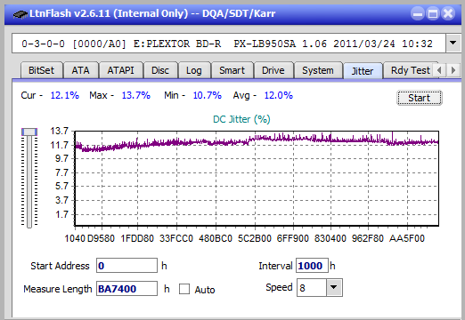 Pioneer BDR-211\S11 Ultra HD Blu-ray-jitter_10x_opcon_px-lb950sa.png