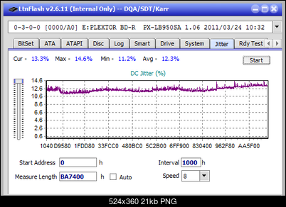 Pioneer BDR-211\S11 Ultra HD Blu-ray-jitter_12x_opcon_px-lb950sa.png