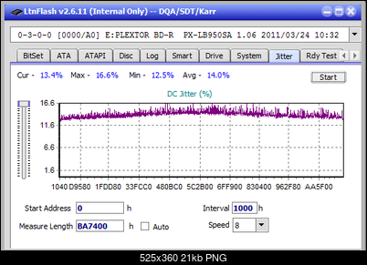 Pioneer BDR-211\S11 Ultra HD Blu-ray-jitter_2x_opcoff_px-lb950sa.png