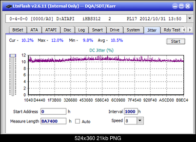 Pioneer BDR-211\S11 Ultra HD Blu-ray-jitter_6x_opcoff_ihbs312.png