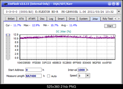 Pioneer BDR-211\S11 Ultra HD Blu-ray-jitter_6x_opcoff_px-lb950sa.png