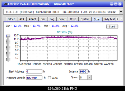 Pioneer BDR-211\S11 Ultra HD Blu-ray-jitter_8x_opcoff_px-lb950sa.png