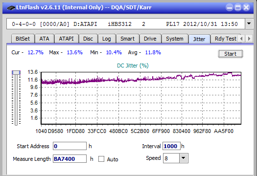 Pioneer BDR-211\S11 Ultra HD Blu-ray-jitter_12x_opcoff_ihbs312.png