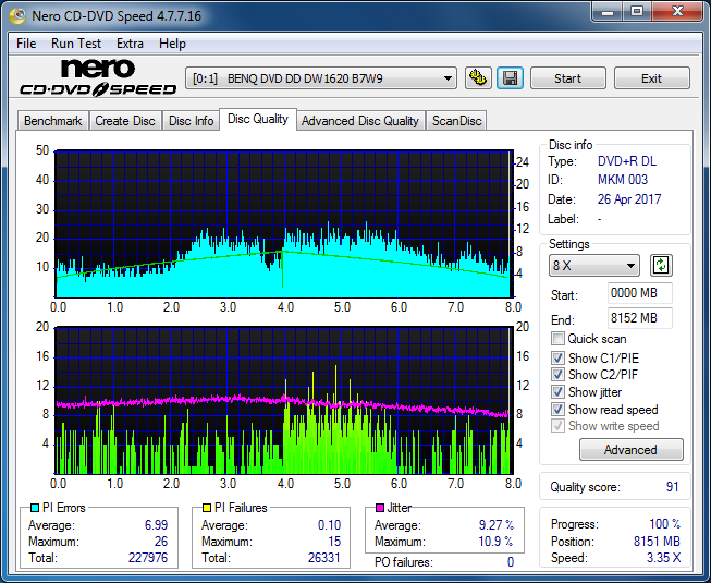 Panasonic SW-5583 2007r.-dq_2.4x_dw1620.png