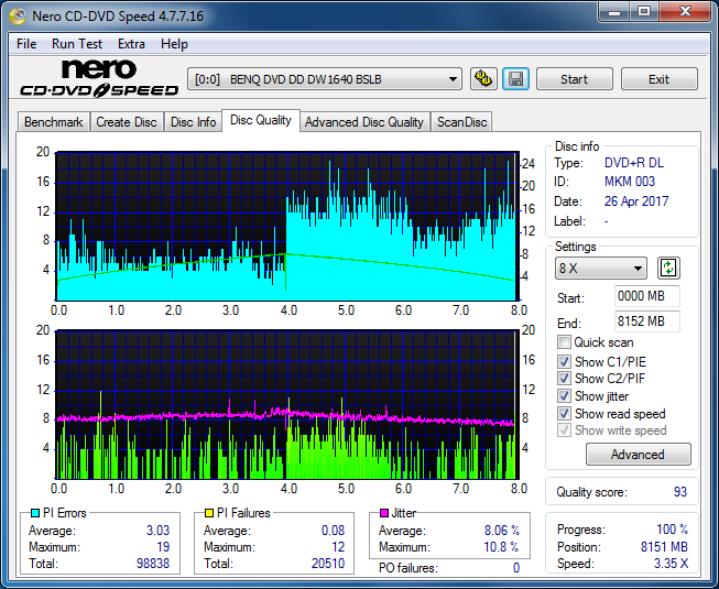 Panasonic SW-5583 2007r.-dq_2.4x_dw1640.png