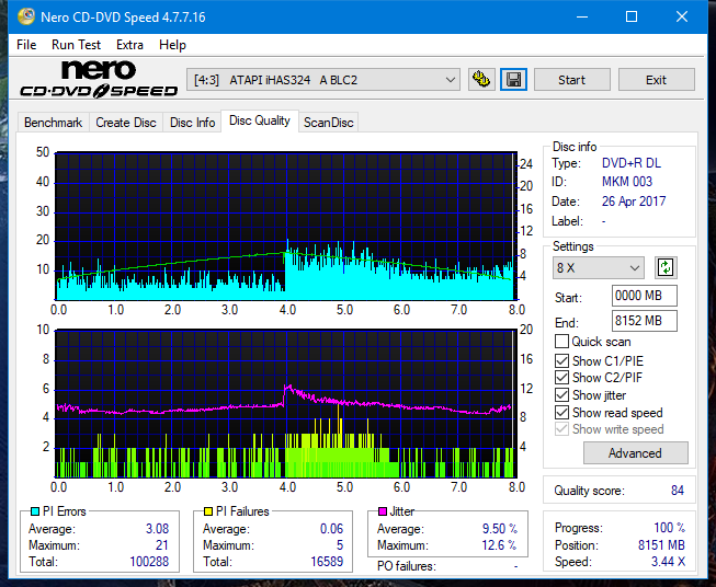 Panasonic SW-5583 2007r.-dq_2.4x_ihas324-.png