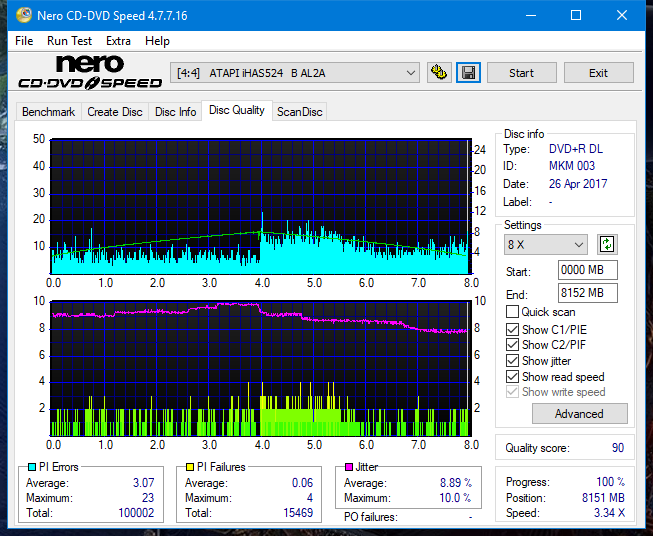 Panasonic SW-5583 2007r.-dq_2.4x_ihas524-b.png