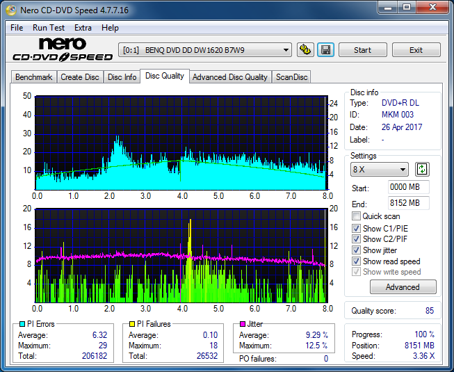 Panasonic SW-5583 2007r.-dq_4x_dw1620.png