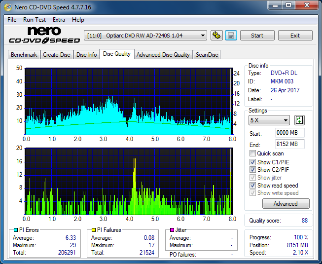 Panasonic SW-5583 2007r.-dq_4x_ad-7240s.png