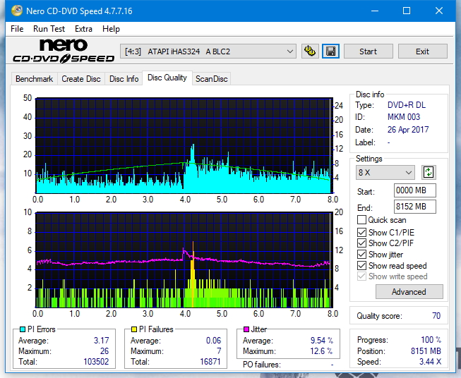 Panasonic SW-5583 2007r.-dq_4x_ihas324-.png