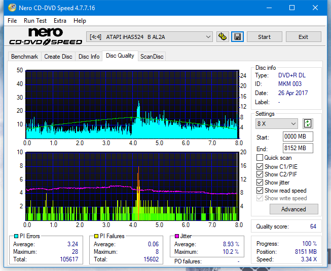 Panasonic SW-5583 2007r.-dq_4x_ihas524-b.png