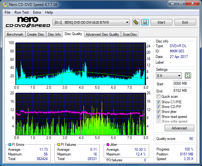 Panasonic SW-5583 2007r.-dq_6x_dw1620.png