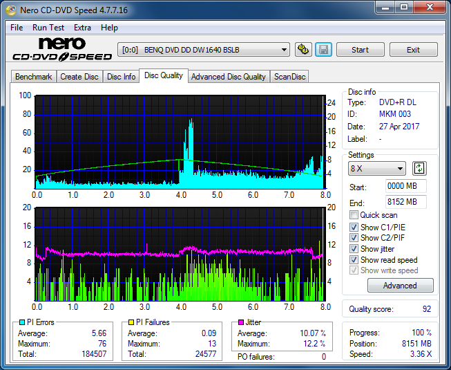 Panasonic SW-5583 2007r.-dq_6x_dw1640.png