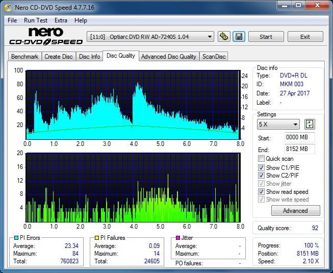 Panasonic SW-5583 2007r.-dq_6x_ad-7240s.png