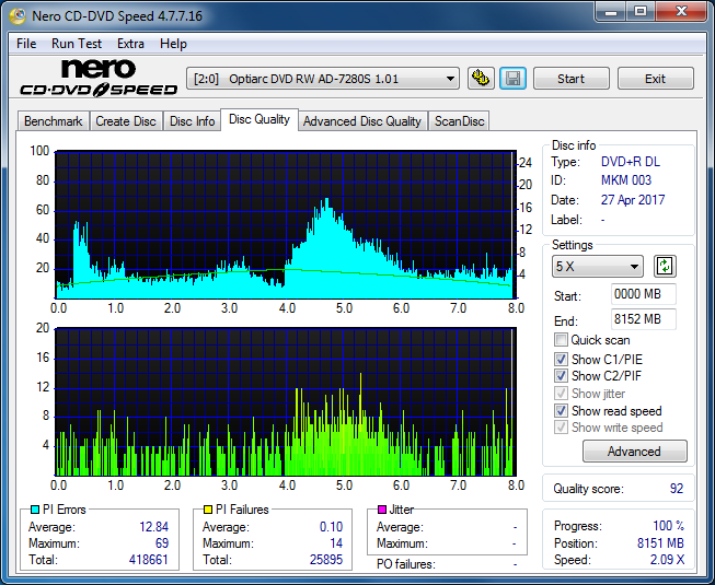 Panasonic SW-5583 2007r.-dq_6x_ad-7280s.png