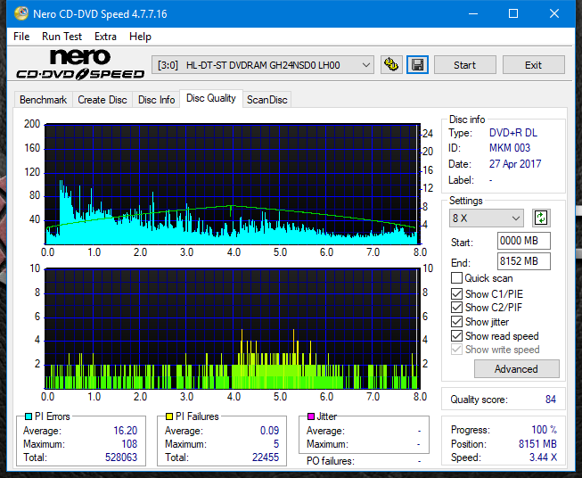 Panasonic SW-5583 2007r.-dq_6x_gh24nsd0.png