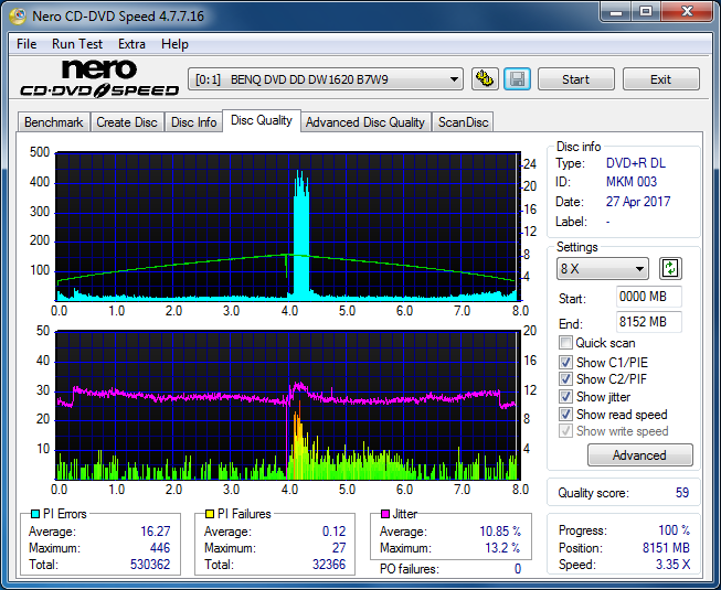 Panasonic SW-5583 2007r.-dq_8x_dw1620.png