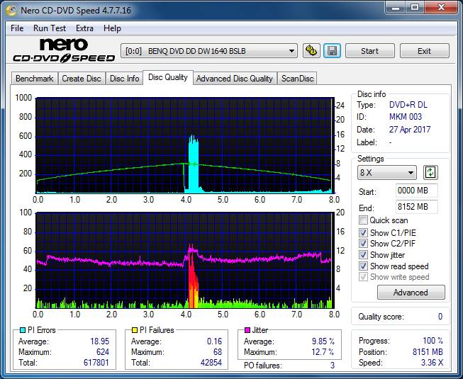 Panasonic SW-5583 2007r.-dq_8x_dw1640.png