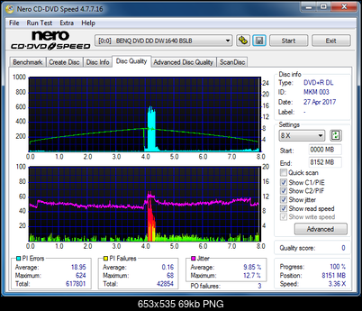Panasonic SW-5583 2007r.-dq_8x_dw1640.png