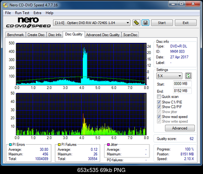 Panasonic SW-5583 2007r.-dq_8x_ad-7240s.png