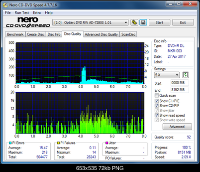 Panasonic SW-5583 2007r.-dq_8x_ad-7280s.png