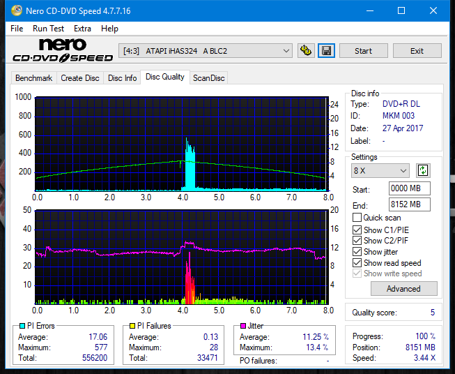 Panasonic SW-5583 2007r.-dq_8x_ihas324-.png