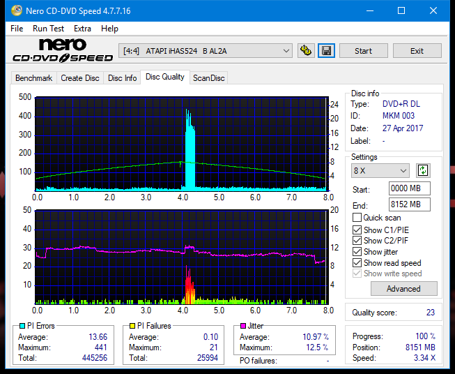 Panasonic SW-5583 2007r.-dq_8x_ihas524-b.png