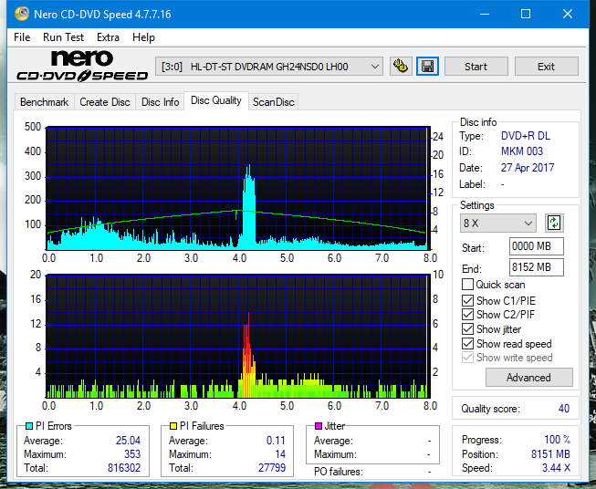 Panasonic SW-5583 2007r.-dq_8x_gh24nsd0.png