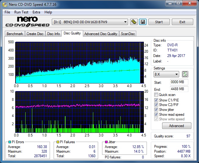 Panasonic SW-5583 2007r.-dq_4x_dw1620.png