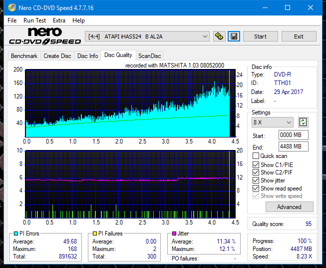 Panasonic SW-5583 2007r.-dq_4x_ihas524-b.png