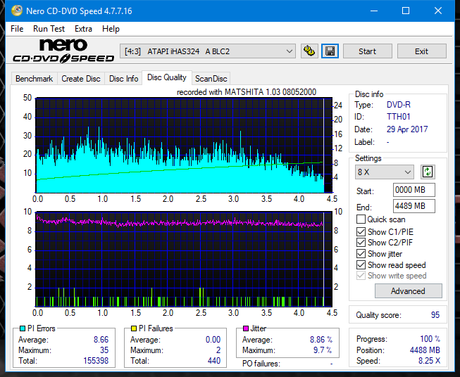 Panasonic SW-5583 2007r.-dq_6x_ihas324-.png