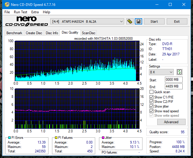 Panasonic SW-5583 2007r.-dq_6x_ihas524-b.png