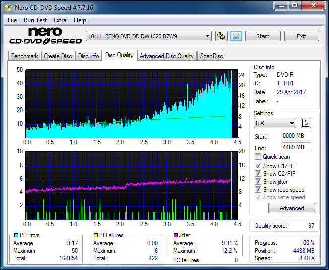 Panasonic SW-5583 2007r.-dq_8x_dw1620.png