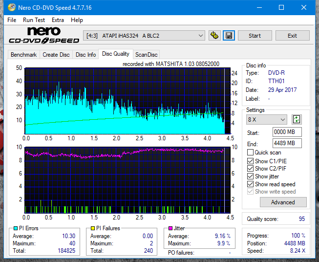 Panasonic SW-5583 2007r.-dq_8x_ihas324-.png