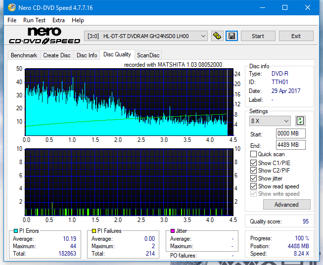 Panasonic SW-5583 2007r.-dq_8x_gh24nsd0.png