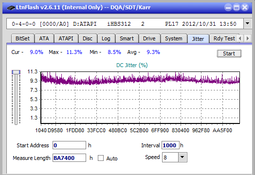 LG BE14NU40-jitter_4x_opcon_ihbs312.png