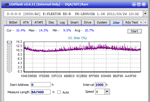 LG BE14NU40-jitter_4x_opcon_px-lb950sa.png