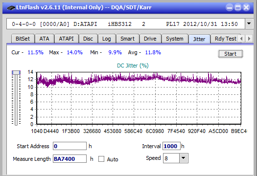 LG BE14NU40-jitter_6x_opcon_ihbs312.png