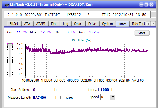 LG BE14NU40-jitter_8x_opcon_ihbs312.png