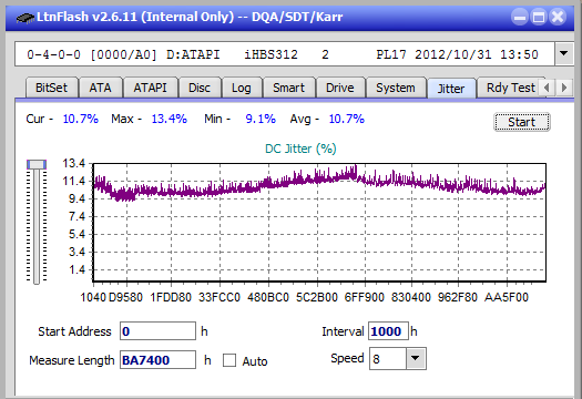 LG BE14NU40-jitter_6x_opcoff_ihbs312.png