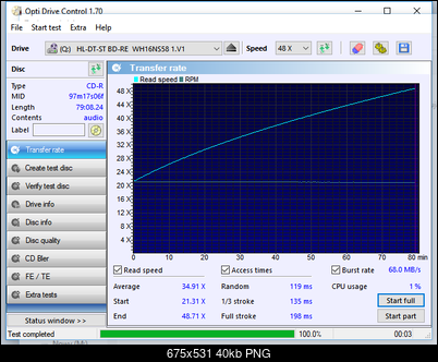 Vinpower/LG WH16NS58 DUP\DQ-transfer_rate_07-maja-2017.png