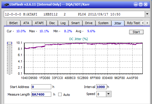 LG BE14NU40-jitter_4x_opcon_ihbs112-gen2.png