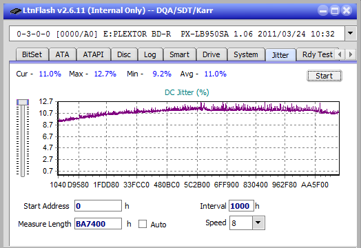 LG BE14NU40-jitter_4x_opcon_px-lb950sa.png