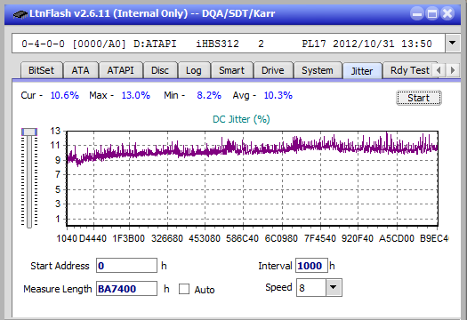 LG BE14NU40-jitter_6x_opcon_ihbs312.png