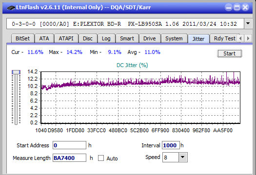 LG BE14NU40-jitter_6x_opcon_px-lb950sa.png