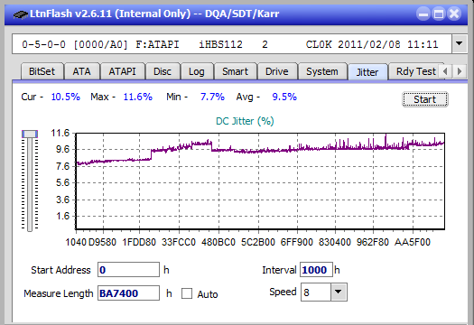 LG BE14NU40-jitter_8x_opcon_ihbs112-gen1.png