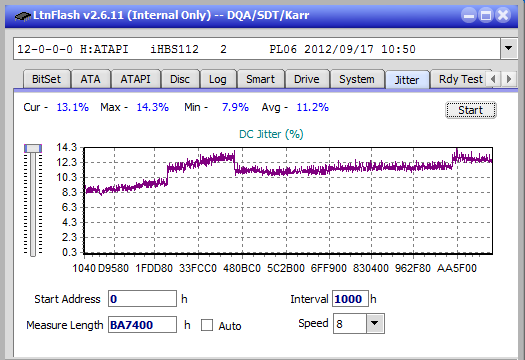 LG BE14NU40-jitter_8x_opcon_ihbs112-gen2.png